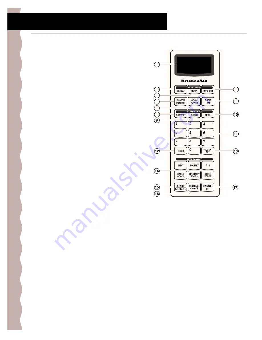 KitchenAid KCMC155J Use & Care Manual Download Page 12