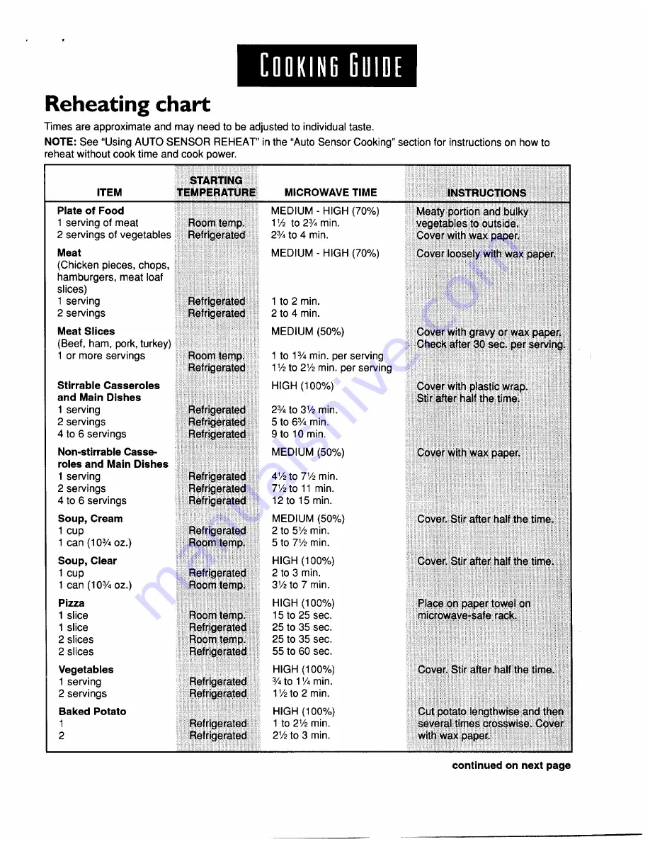 KitchenAid KCMS135 Use And Care Manual Download Page 31