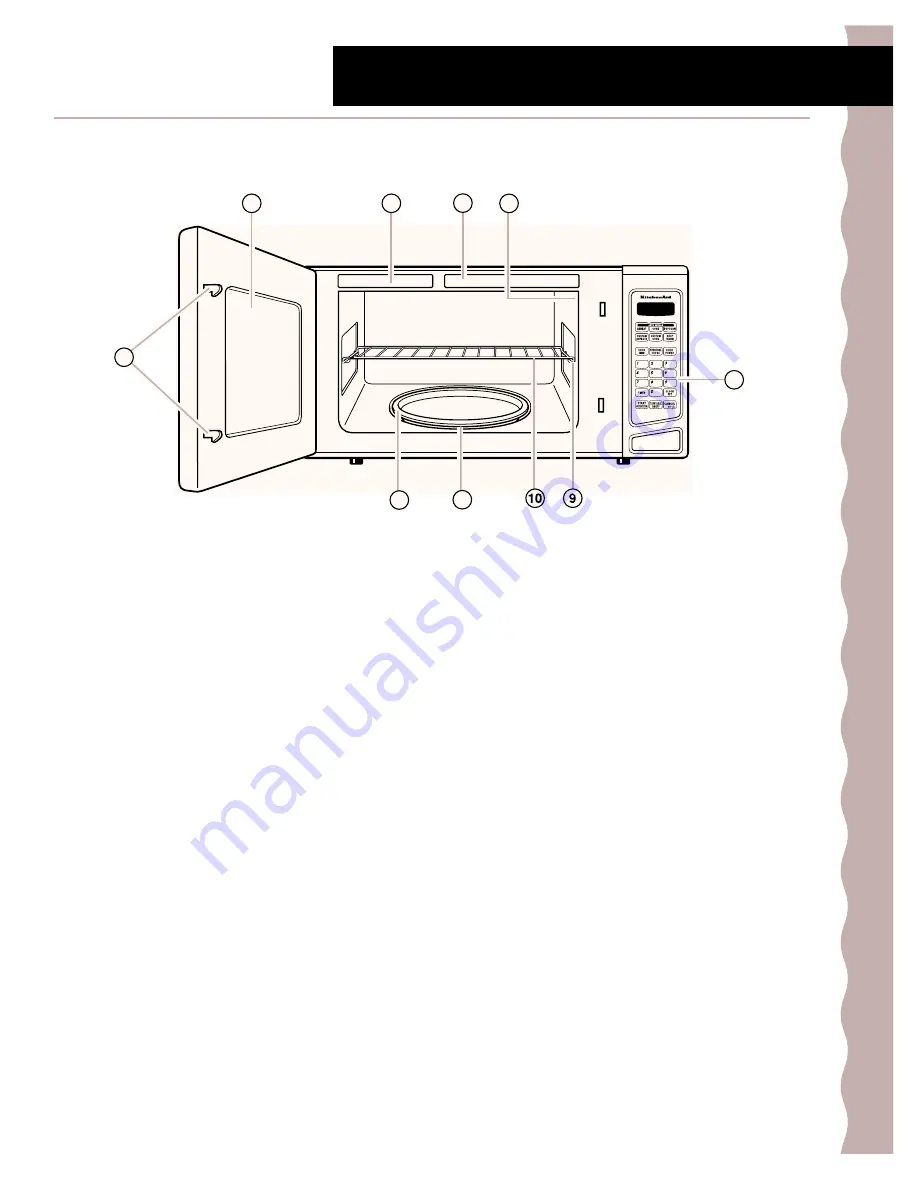 KitchenAid KCMS145J Use & Care Manual Download Page 9