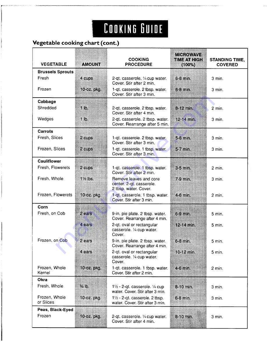 KitchenAid KCMSI25E Use And Care Manual Download Page 42