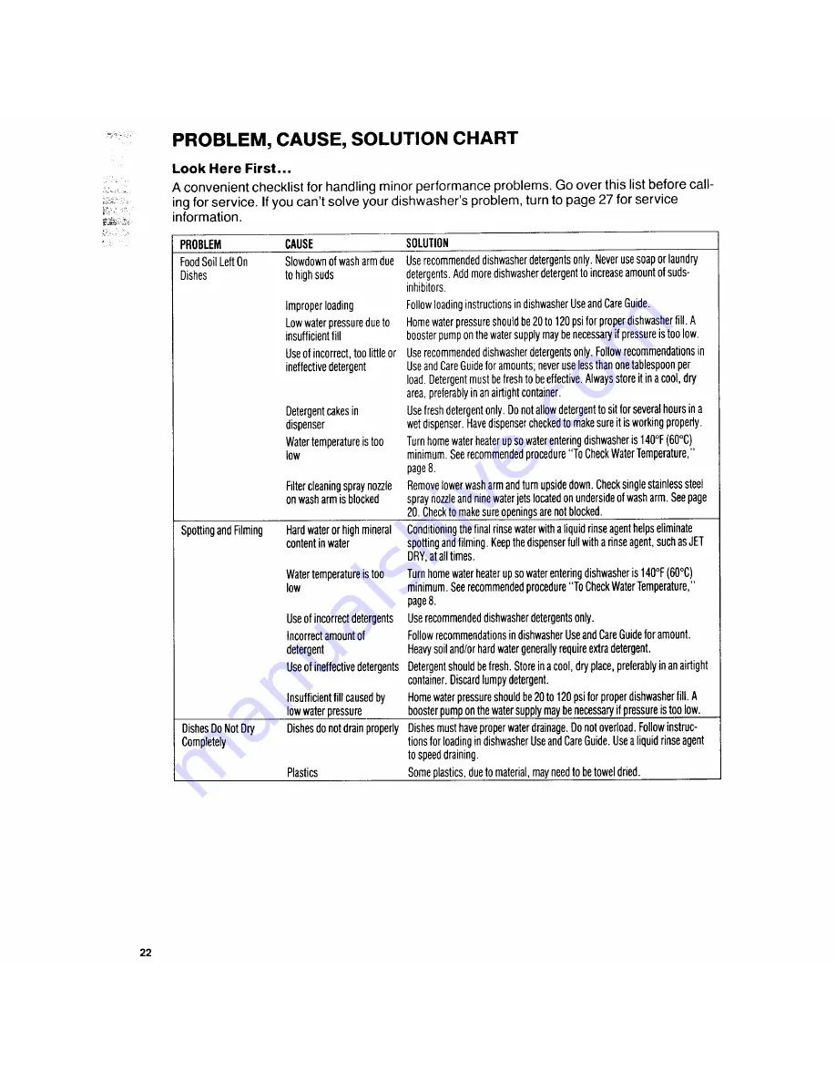 KitchenAid KDB-21 Use And Care Manual Download Page 21