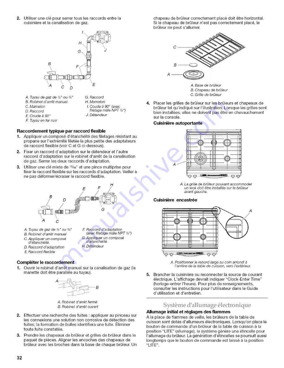 KitchenAid KDSS907SSS01 Installation Instructions Manual Download Page 32