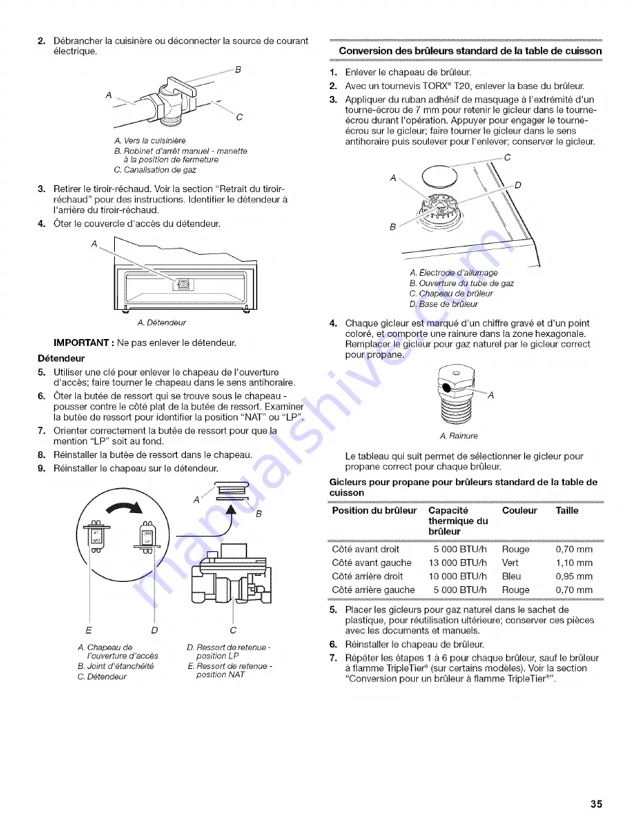 KitchenAid KDSS907SSS01 Installation Instructions Manual Download Page 35