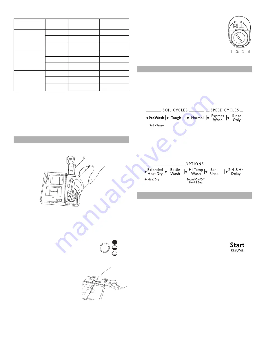 KitchenAid KDTE334GPS Скачать руководство пользователя страница 7