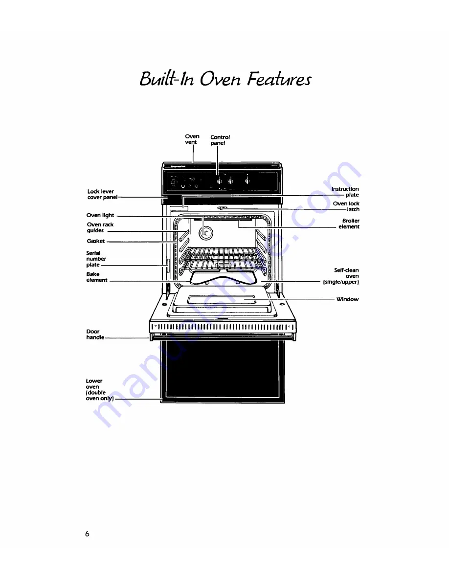 KitchenAid keb1271w Use And Care Manual Download Page 6