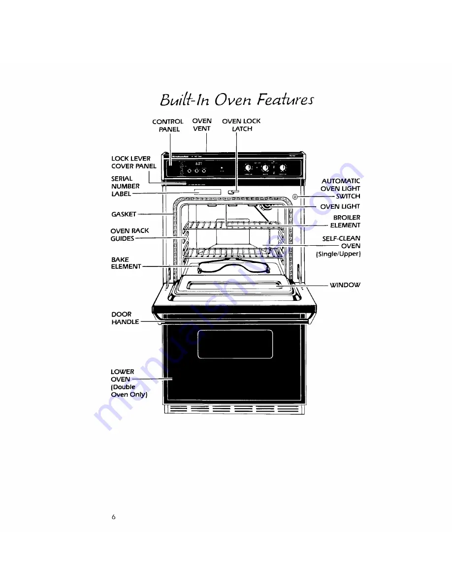 KitchenAid KEBI100V Скачать руководство пользователя страница 6