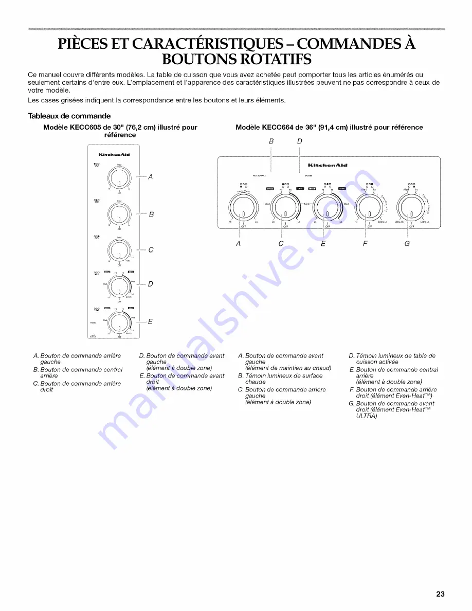 KitchenAid KECC602BBL00 Скачать руководство пользователя страница 23