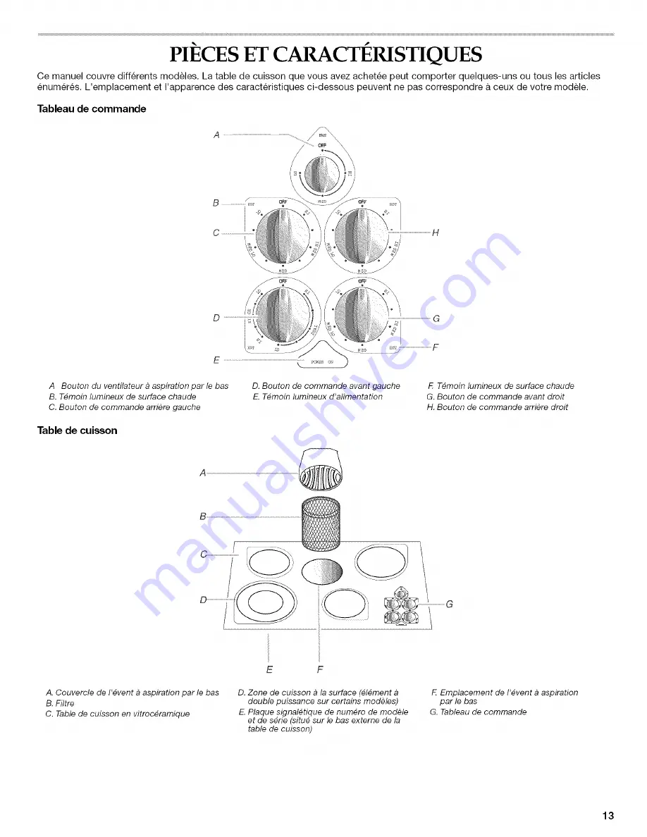 KitchenAid KECD805H Скачать руководство пользователя страница 13