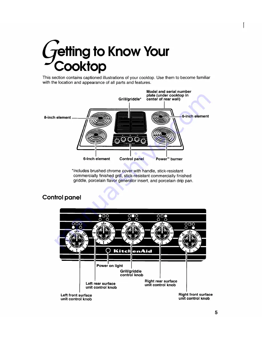 KitchenAid KECG260 Use And Care Manual Download Page 5