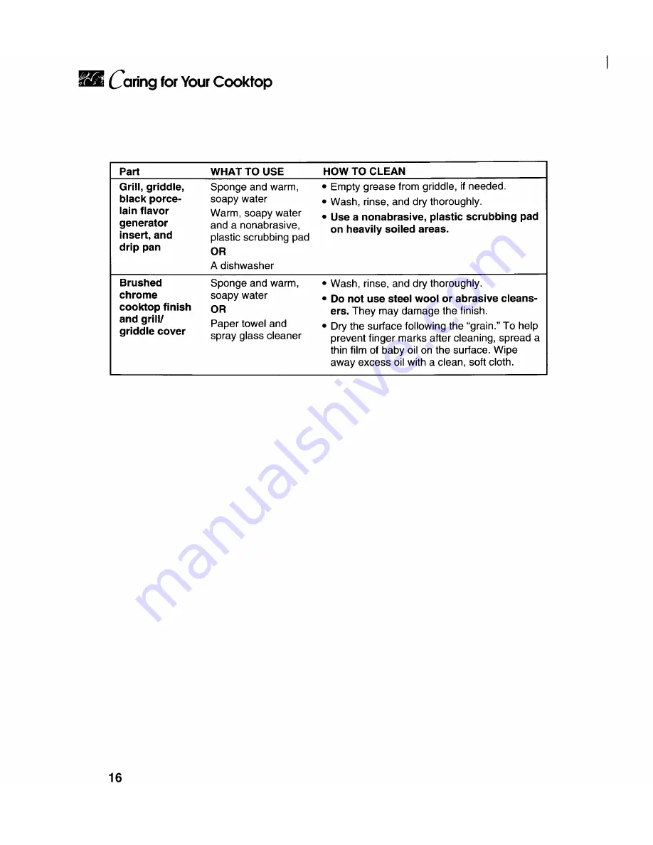 KitchenAid KECG260 Use And Care Manual Download Page 16