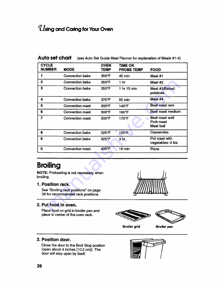 KitchenAid KEDH207WHO Use And Care Manual Download Page 26