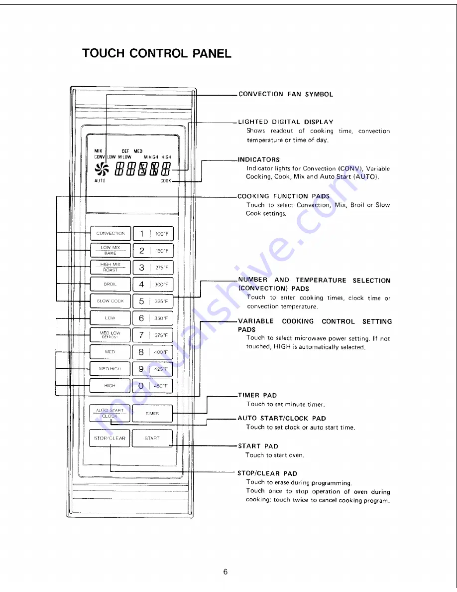 KitchenAid KEMS376SBL0 Use And Care Manual Download Page 6