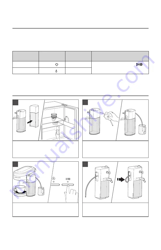 KitchenAid KESMK4 Manual Download Page 28