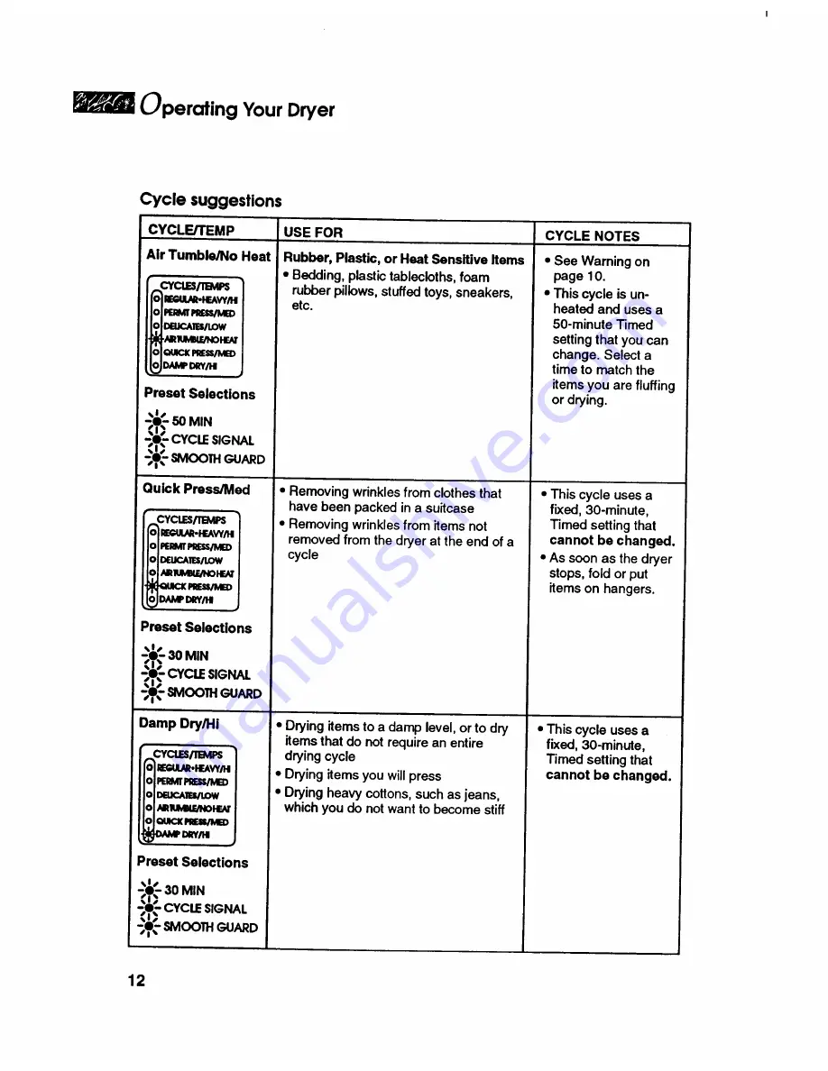 KitchenAid KEYW977B Use And Care Manual Download Page 12