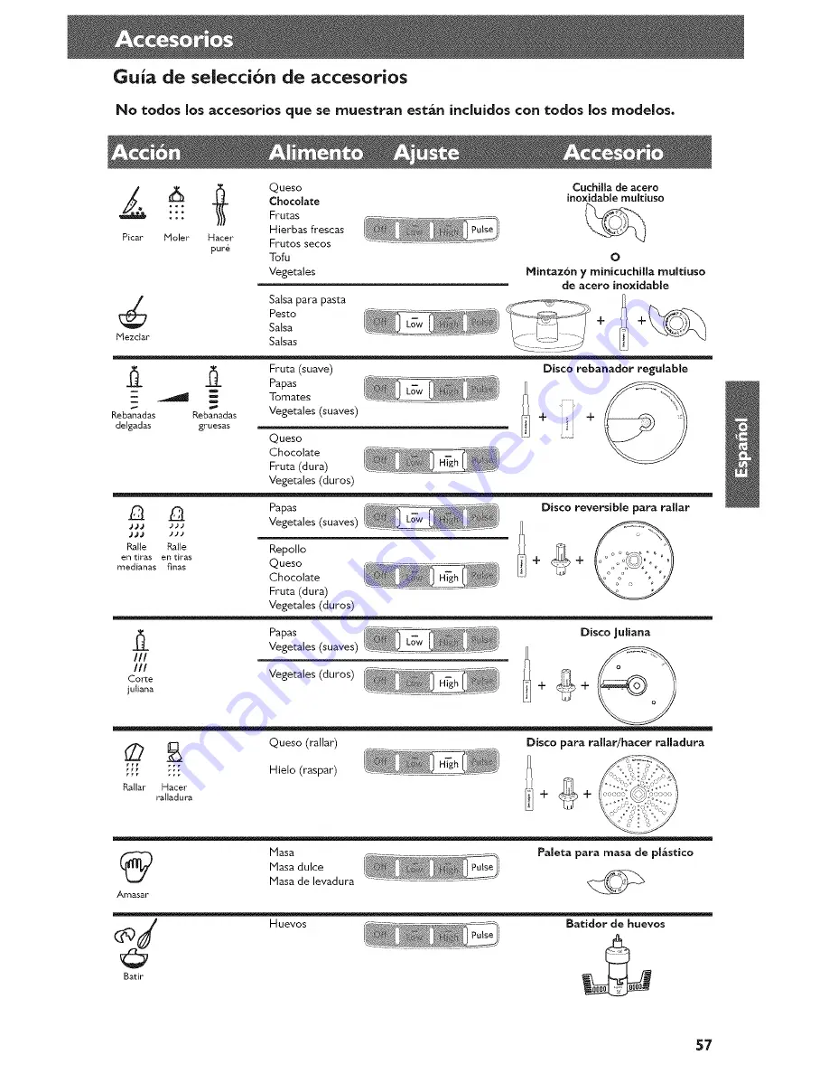 KitchenAid KFP1333 Instructions Manual Download Page 133