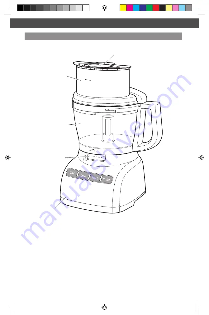 KitchenAid KFP1355 Instructions Manual Download Page 6