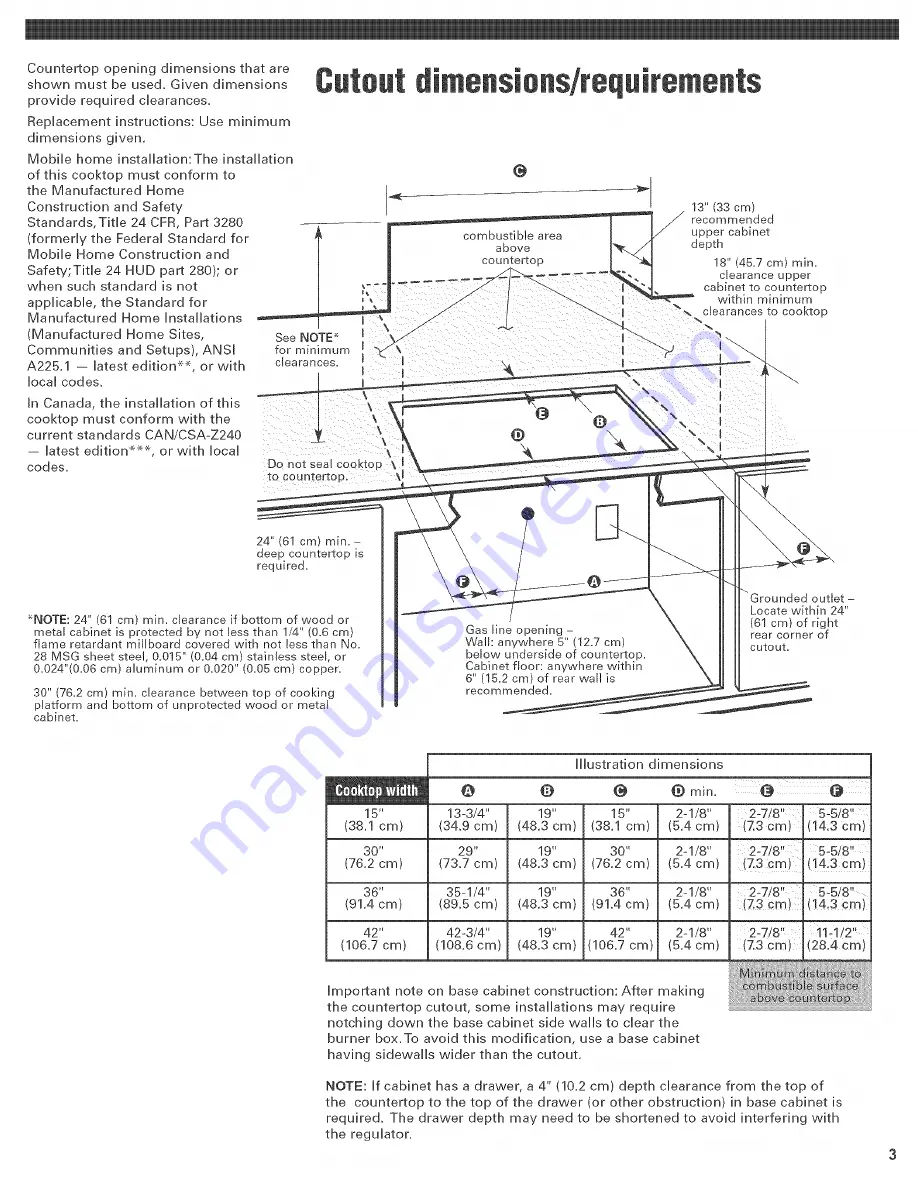 KitchenAid KGCC505HBL04 Installation Instructions Manual Download Page 3