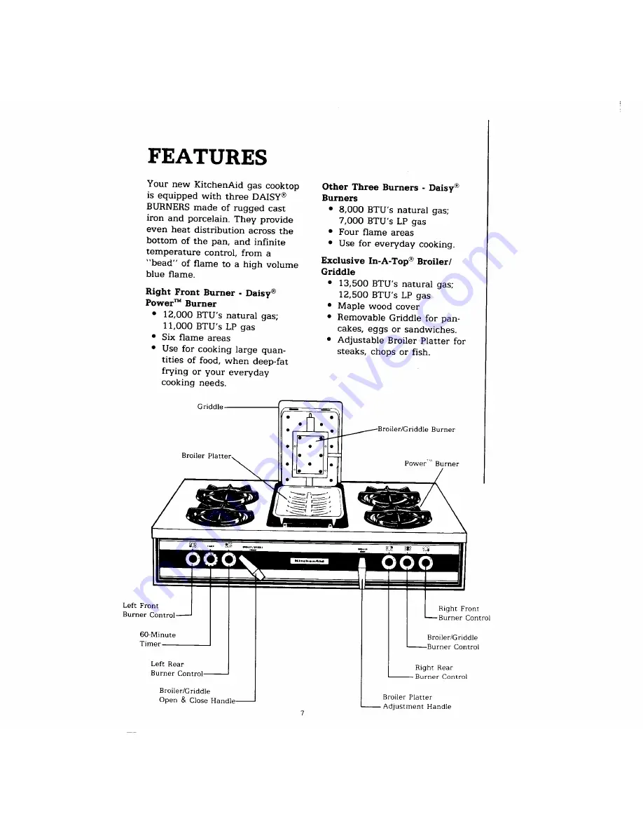 KitchenAid KGCG-2240P Скачать руководство пользователя страница 6