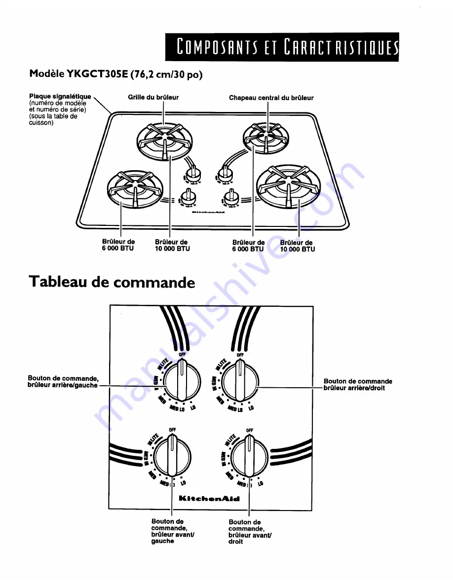 KitchenAid KGCT305E Скачать руководство пользователя страница 25