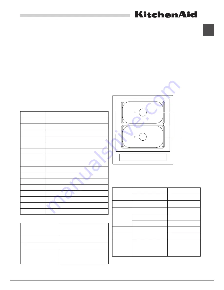 KitchenAid KHCMF 45000 Скачать руководство пользователя страница 31