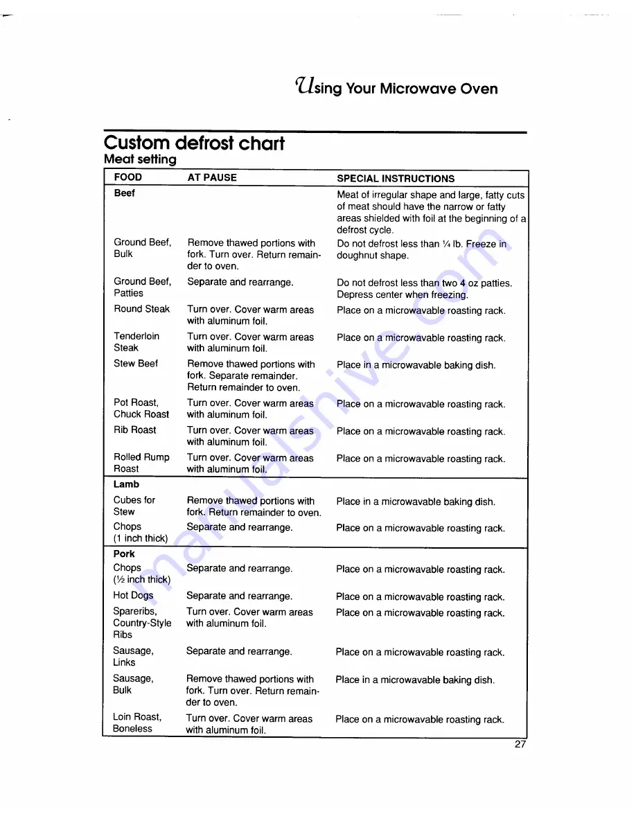 KitchenAid KHMS105E Use And Care Manual Download Page 27