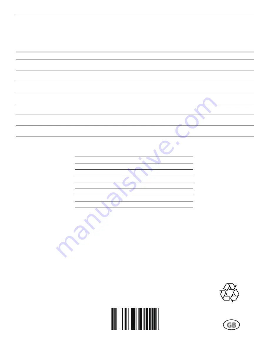 KitchenAid KMW276 Use & Care Manual Download Page 42