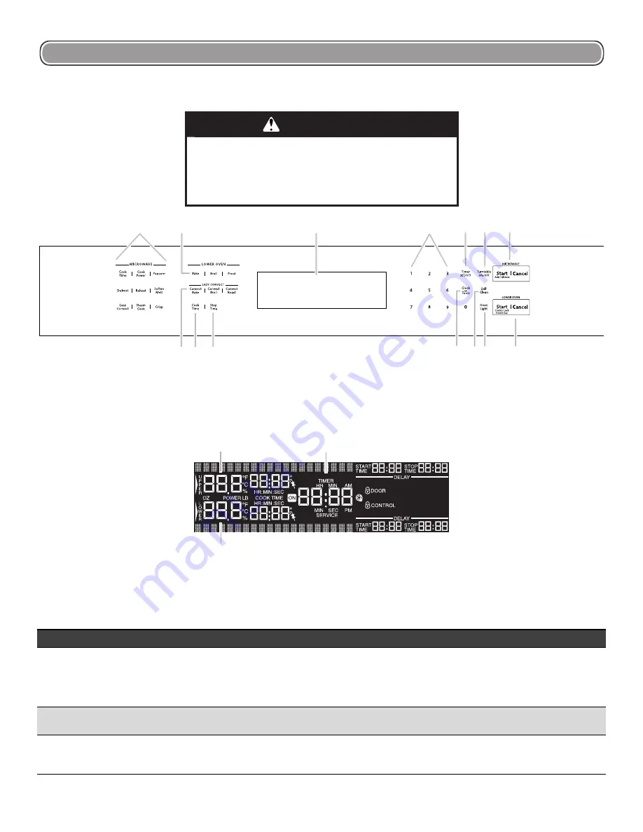 KitchenAid KOCE500EBL01 User Manual Download Page 4