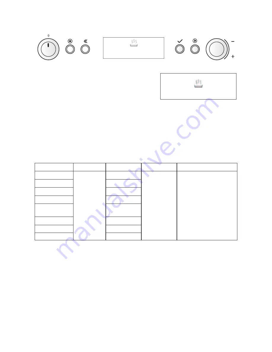 KitchenAid KOQCX 45600 Instructions For Use Manual Download Page 28