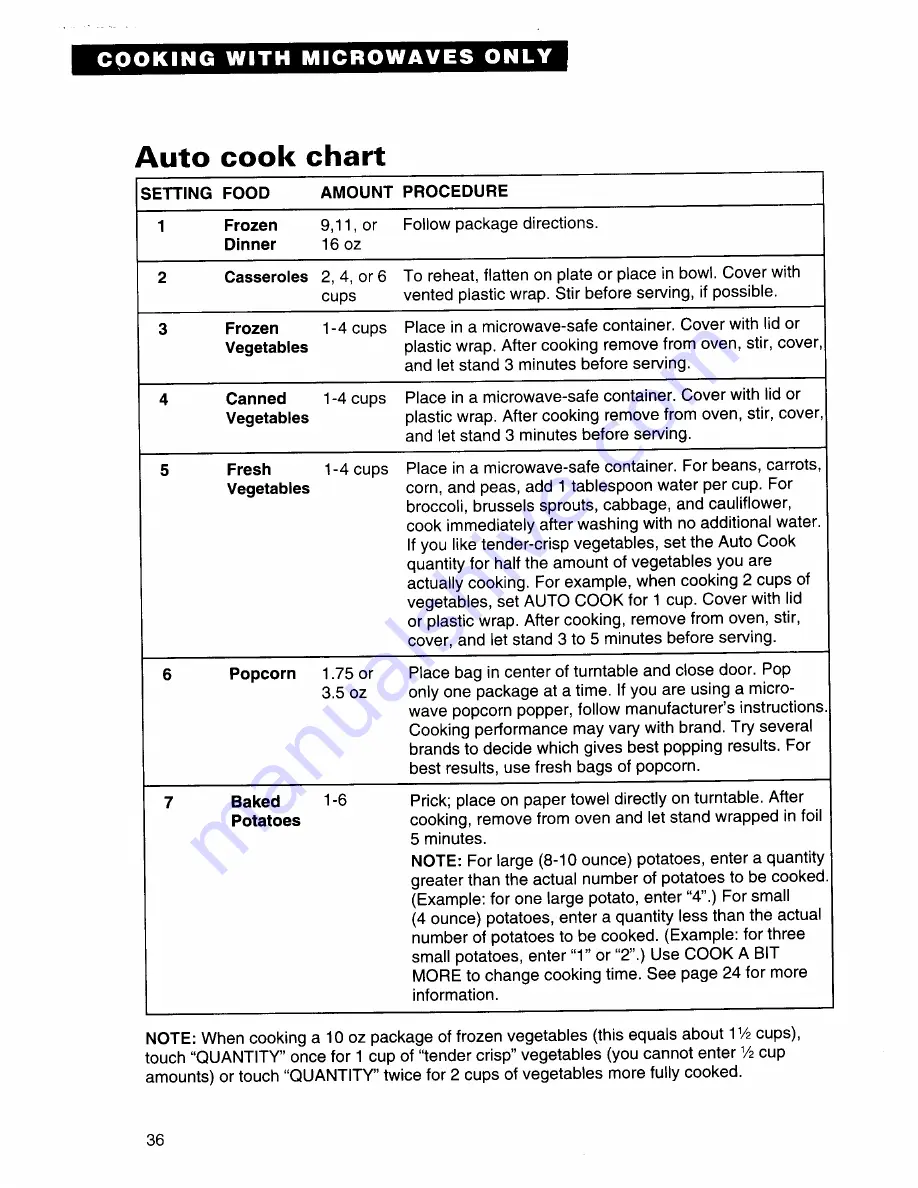 KitchenAid Krisp Use & Care Manual Download Page 36