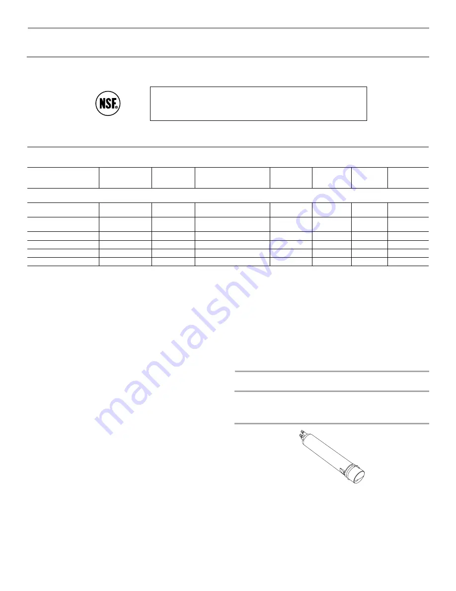 KitchenAid KSCK23FV User Instructions Download Page 22