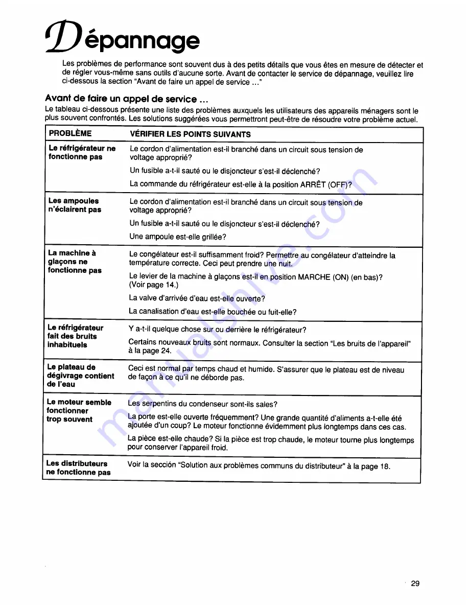 KitchenAid KSRS25QDAL01 Use & Care Manual Download Page 58