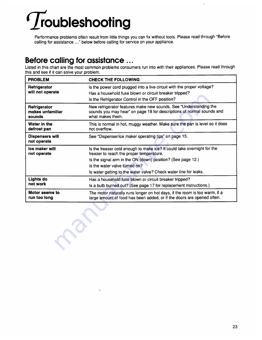 KitchenAid KSSS36M Use & Care Manual Download Page 23