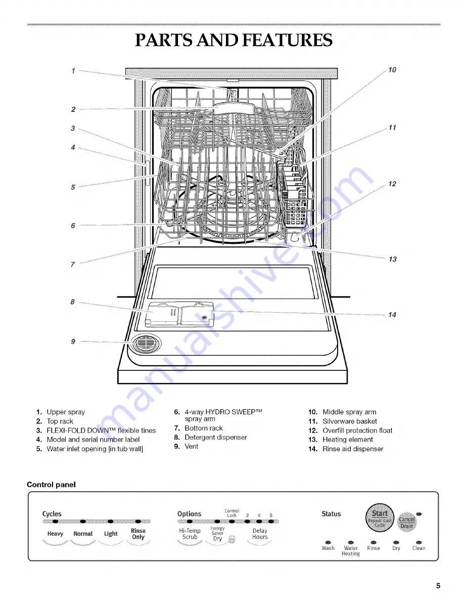 KitchenAid KUDK01TKBT0 Скачать руководство пользователя страница 5