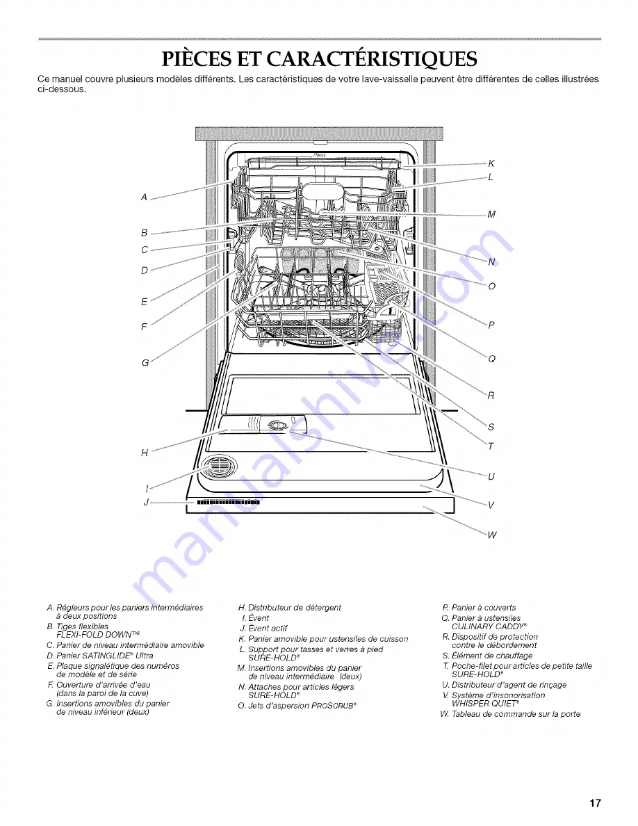 KitchenAid KUDU03FT Скачать руководство пользователя страница 17