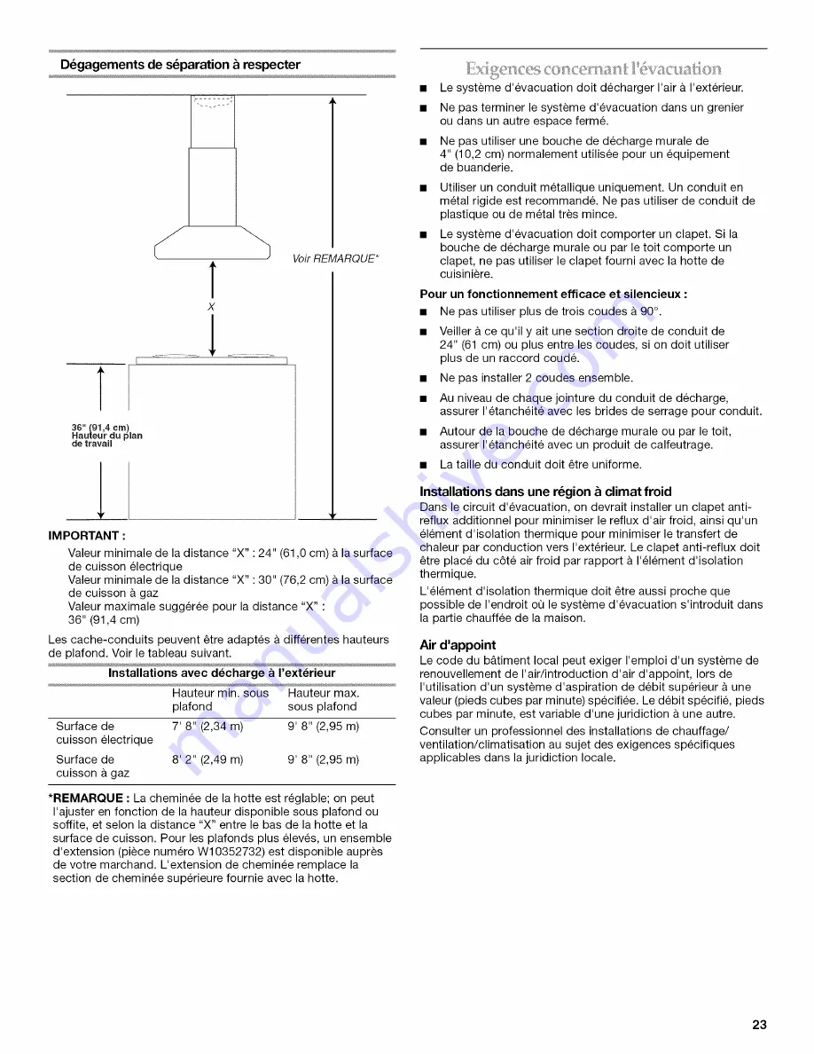 KitchenAid KXI9736YSS0 Скачать руководство пользователя страница 23