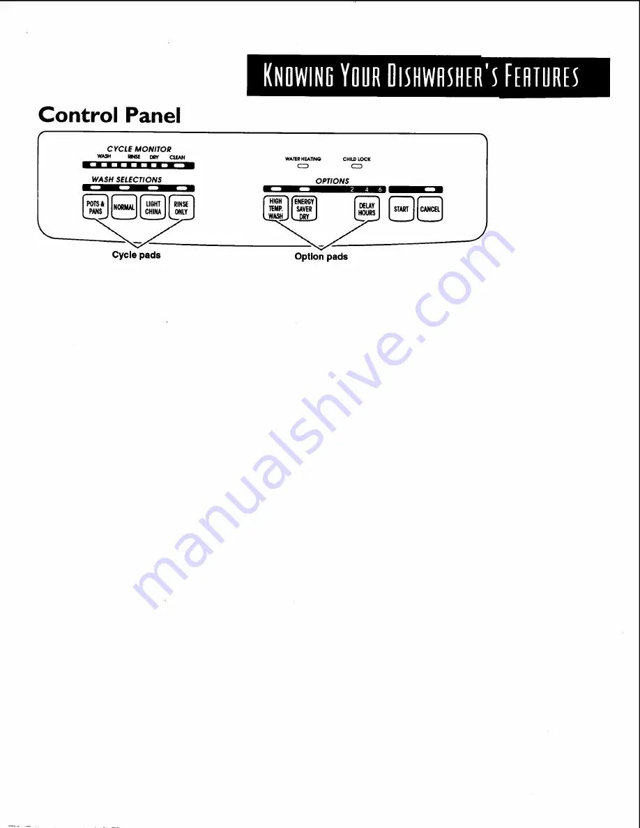 KitchenAid Sculptura KUDR24SE Use & Care Manual Download Page 5