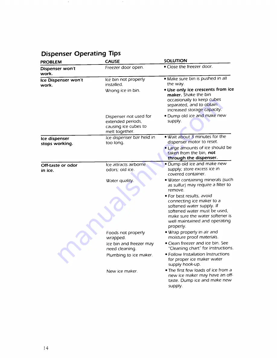 KitchenAid Superba KSRB22Q Use & Care Manual Download Page 14