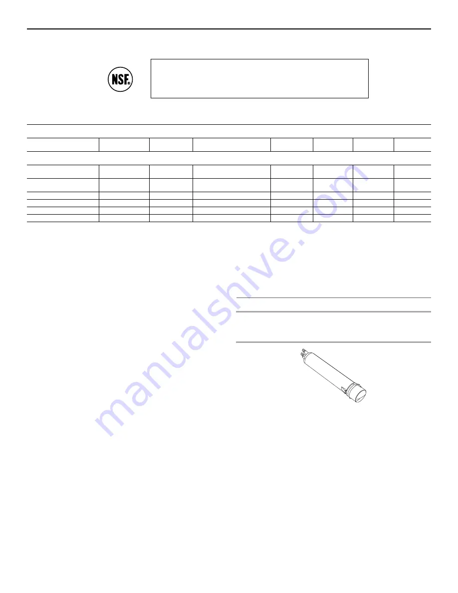 KitchenAid T2RFWG Use & Care Manual Download Page 17