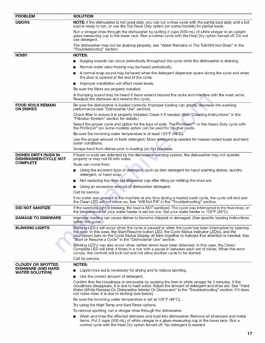 KitchenAid w10584053a Use Instructions Download Page 17