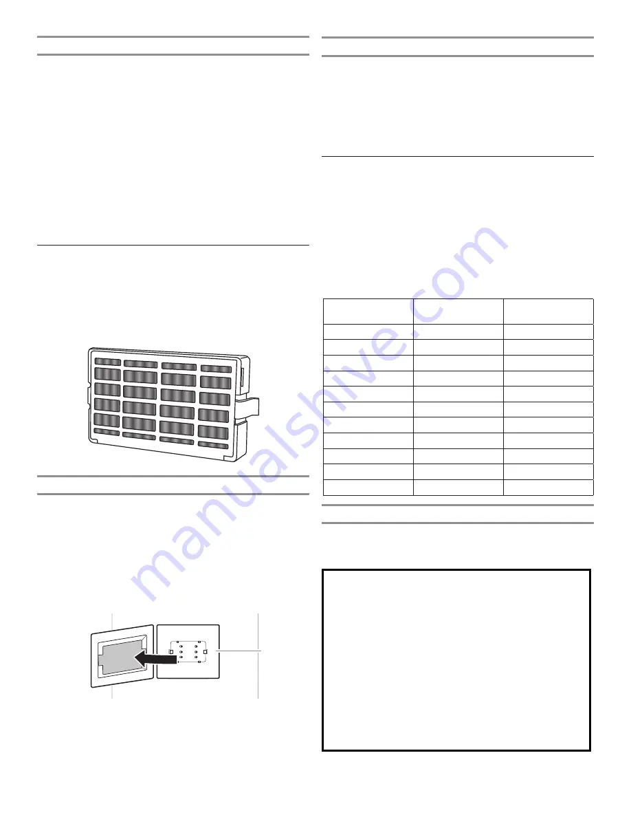 KitchenAid W10815169A User Manual Download Page 54