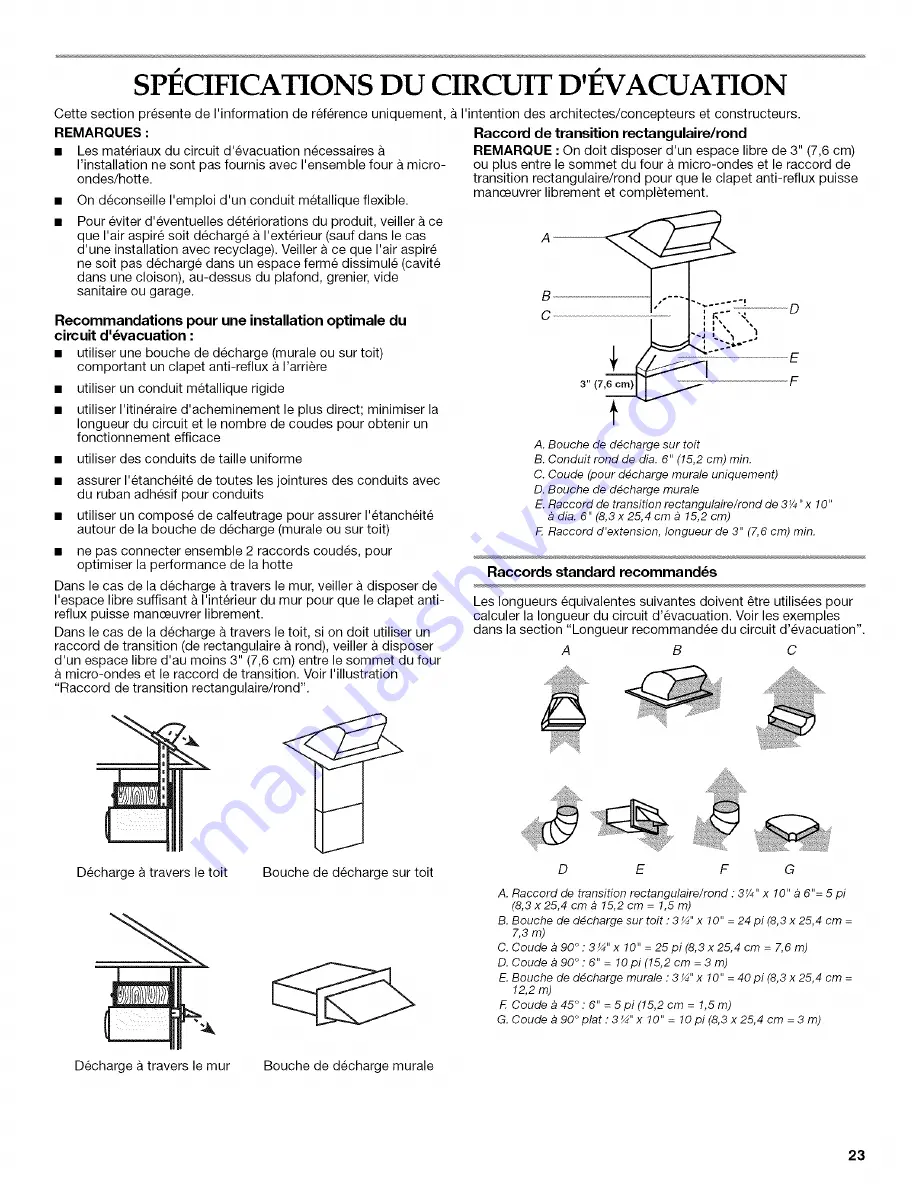 KitchenAid YKHMS2050SB0 Installation Instructions Manual Download Page 23