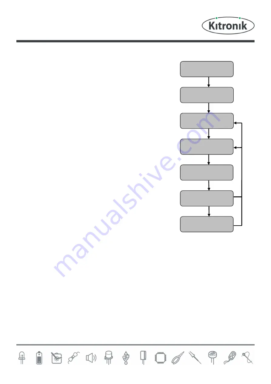 Kitronik 2121 Teaching Notes Download Page 6