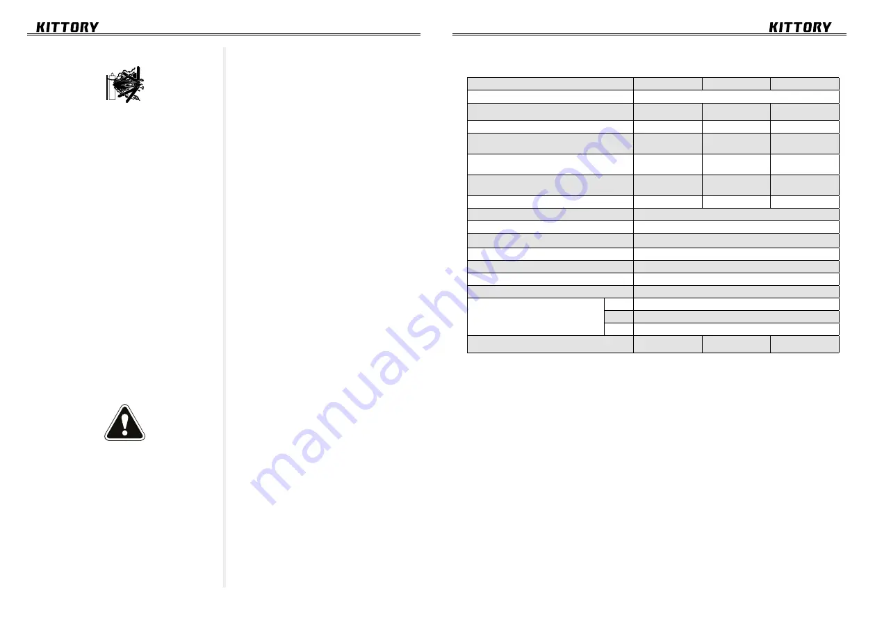 KITTORY KTG 160P User Manual Download Page 5