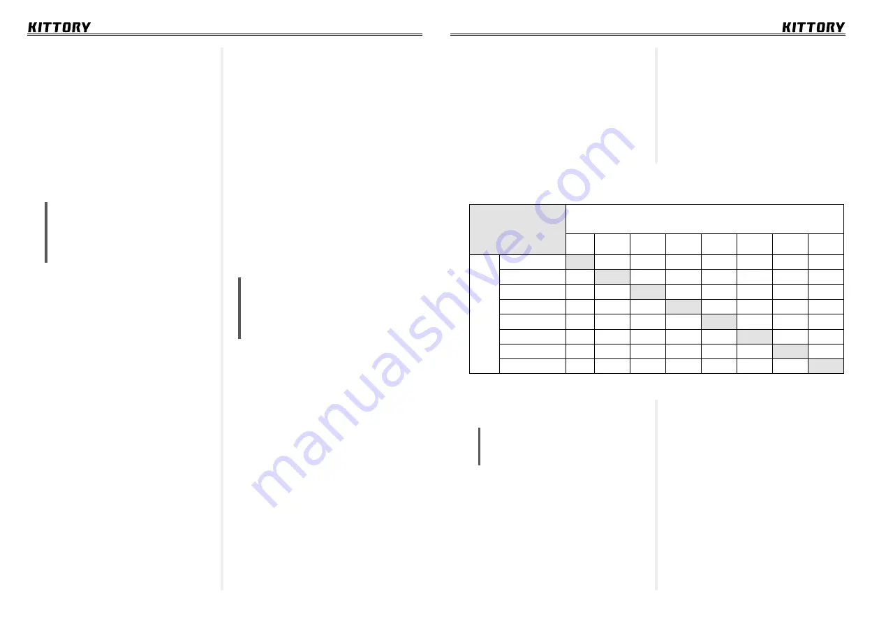 KITTORY KTG 160P User Manual Download Page 9