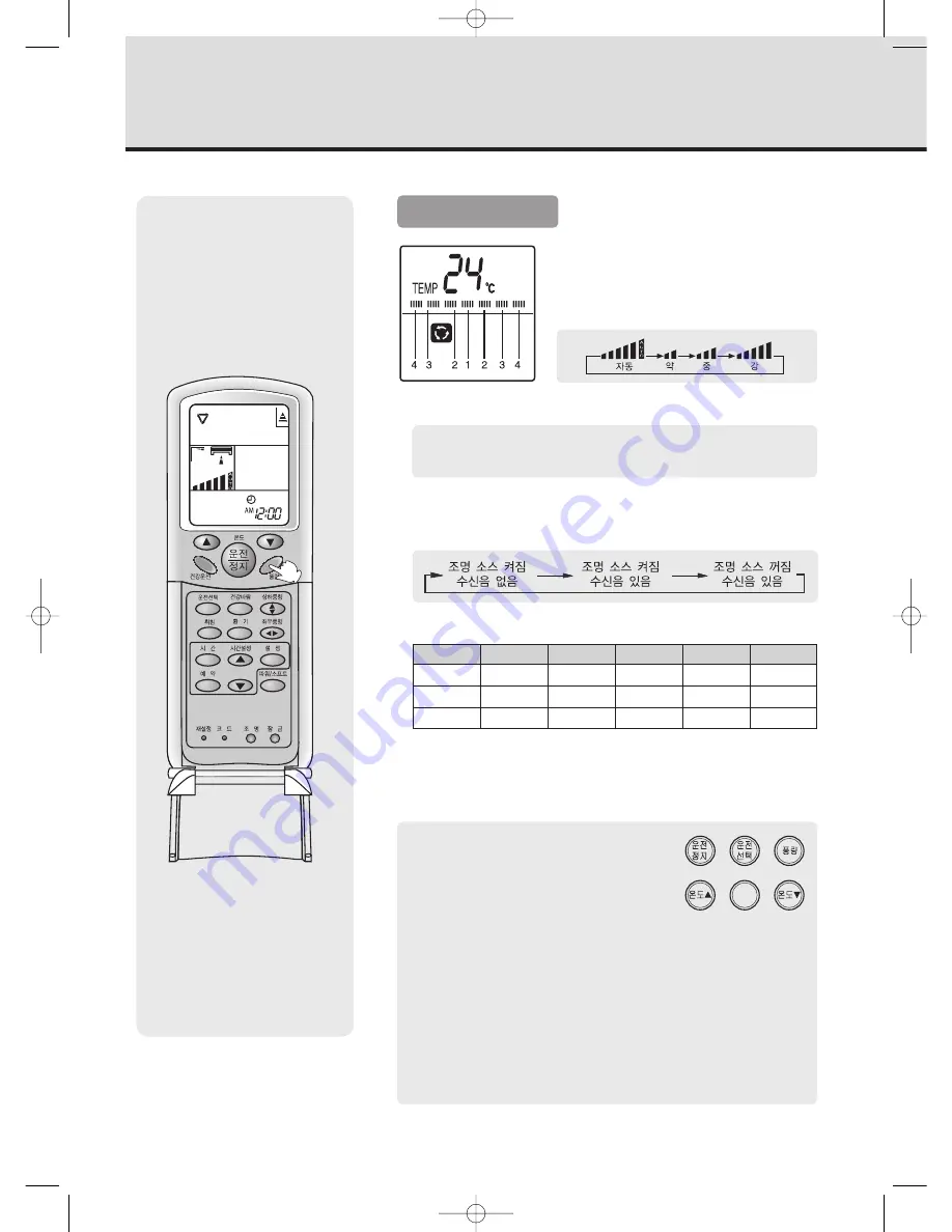 Kiturami H2SM- - annexe 25 (Korean) Manual Download Page 23