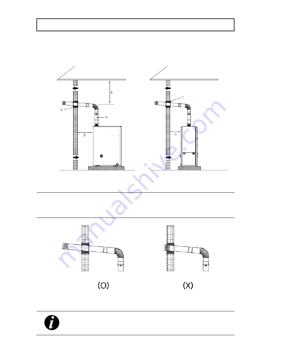 Kiturami TURBO CONDENSING - 13 Installation & User Manual Download Page 18