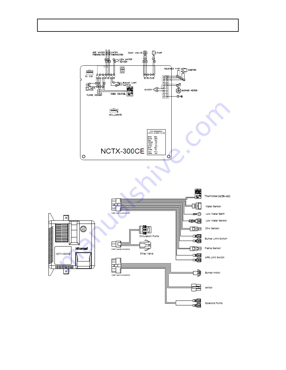 Kiturami TURBO CONDENSING - 13 Installation & User Manual Download Page 27