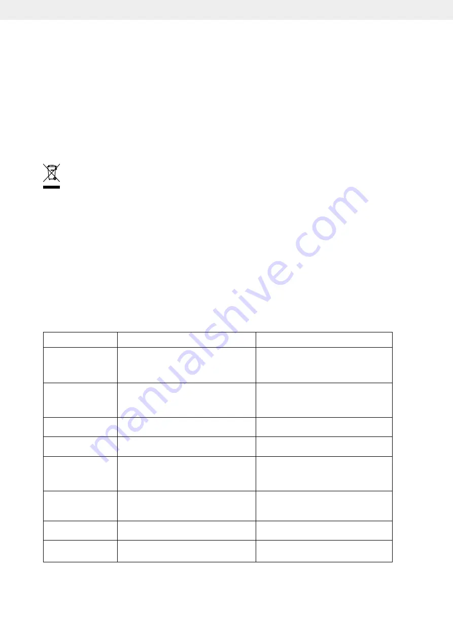 Kity 3401802901 Instruction Manual Download Page 13