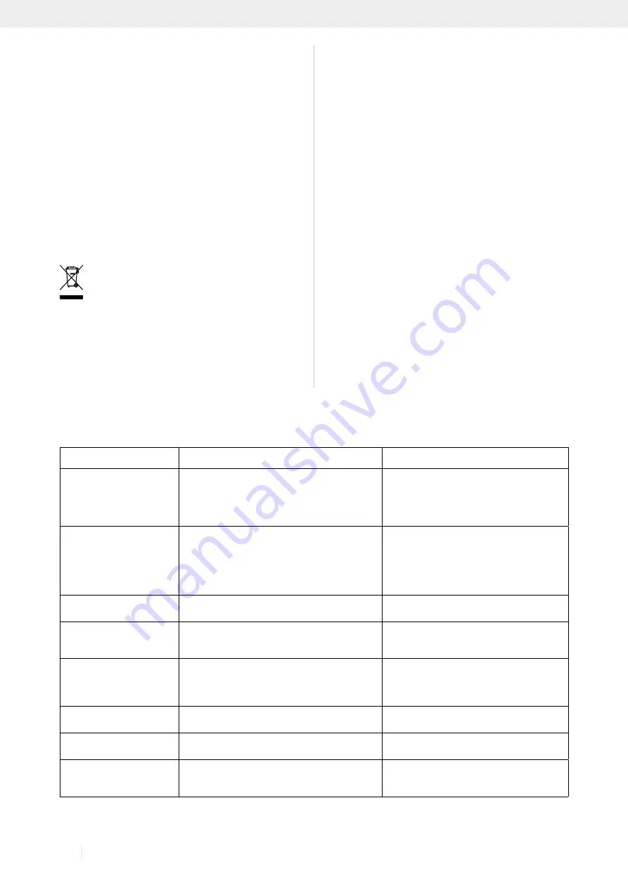 Kity 3401802901 Instruction Manual Download Page 34