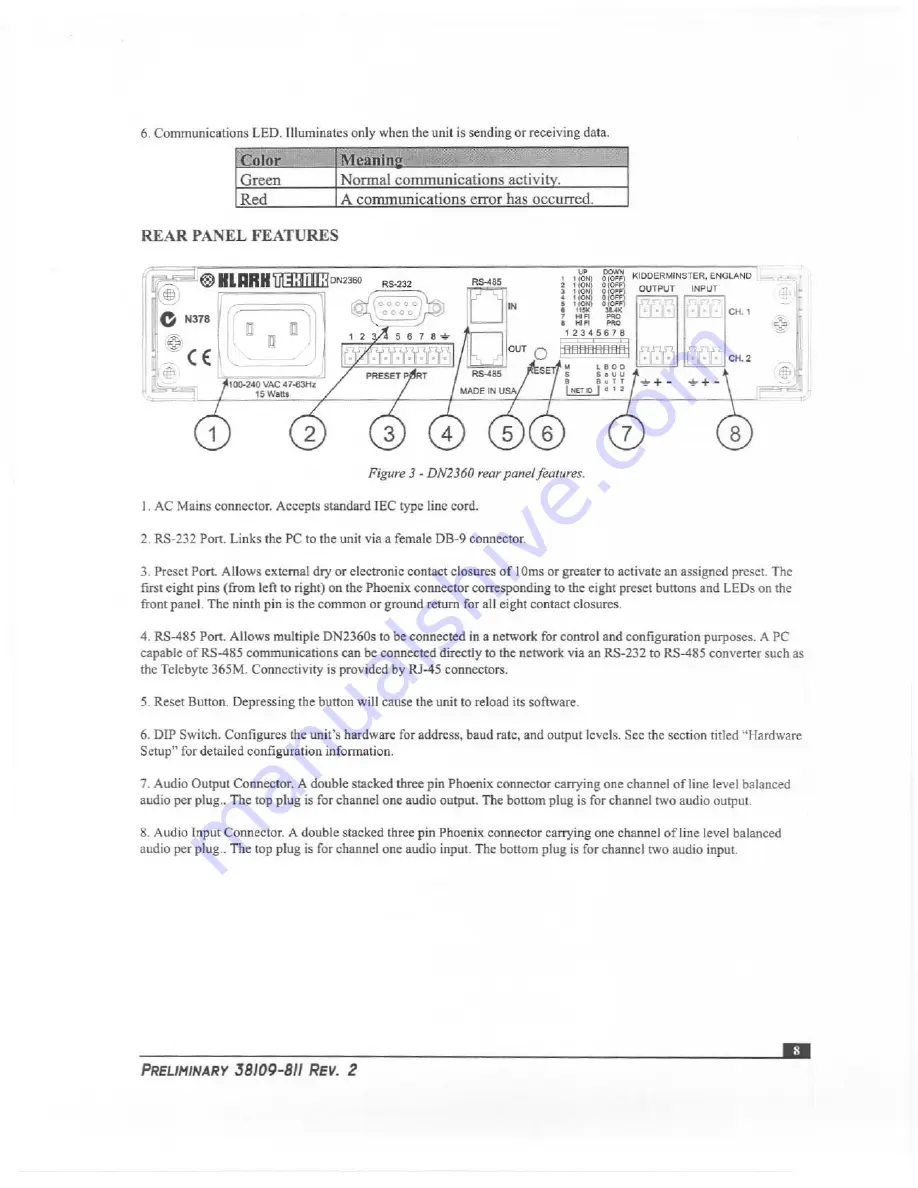 Klark Teknik DN2360 Operating Instructions Manual Download Page 9